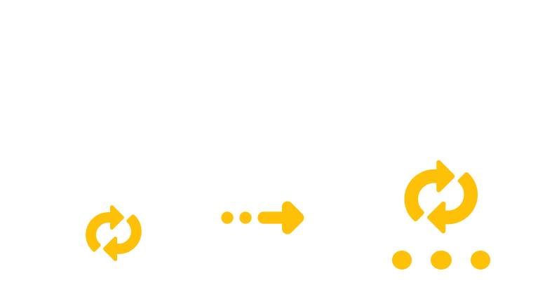 Converting TAR.7Z to TAR.BZ